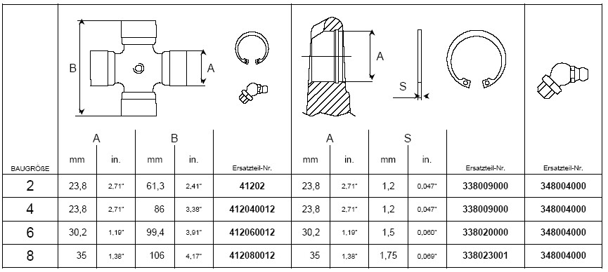 BONDIOLI Kreuzgarnitur