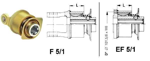 WALTERSCHEID Freilaufkupplung