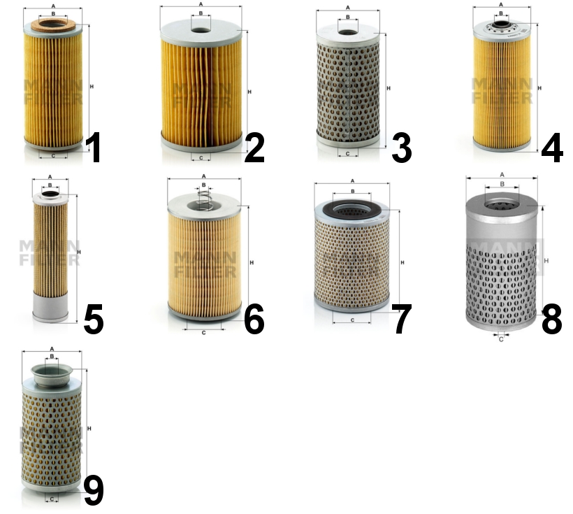 MANN Ölfilterelement