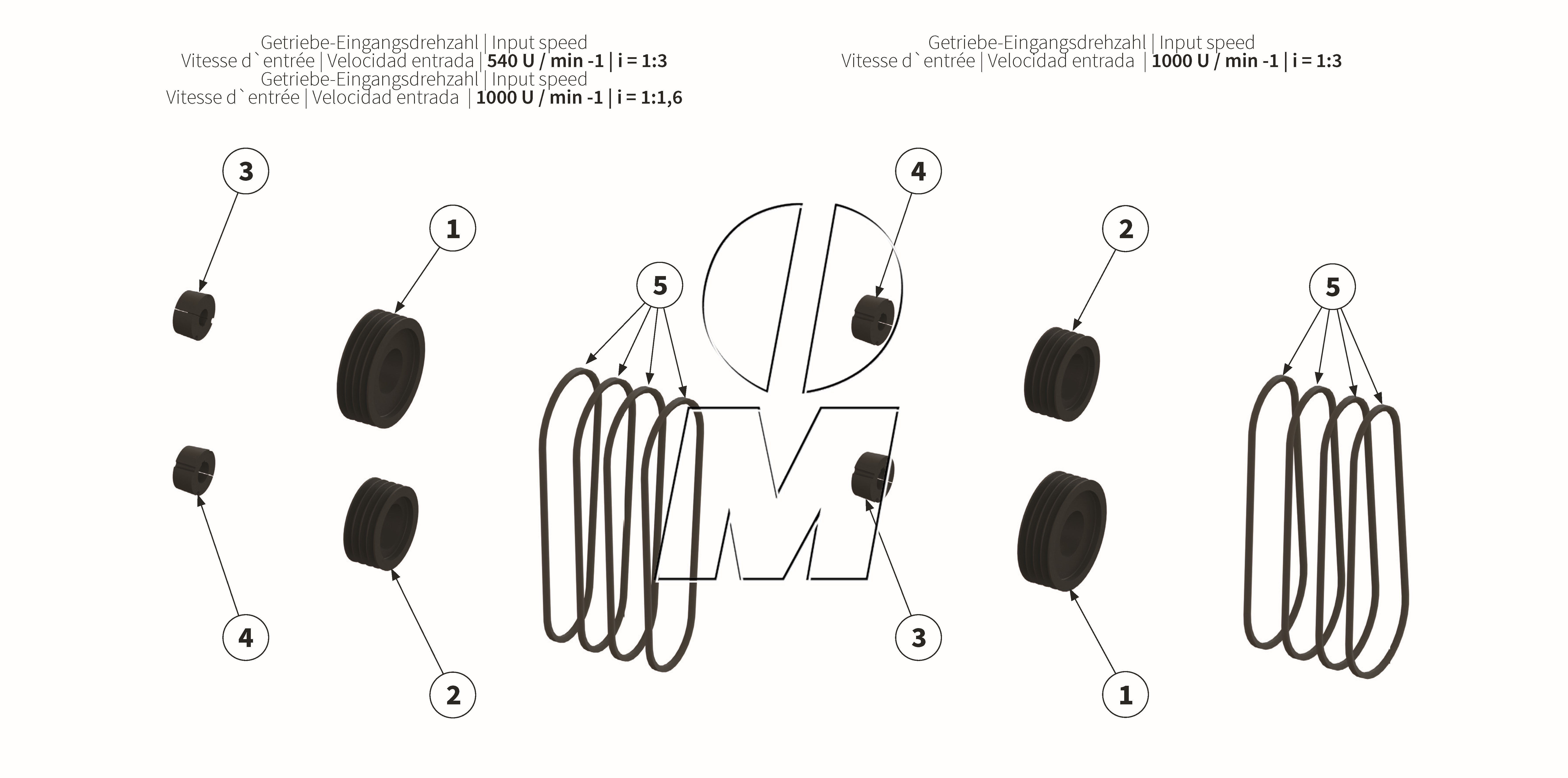 Zeichnung 08: Übersetzung Getriebe (P_L_ET_25_WEL)