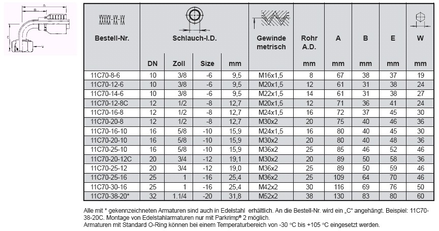 PARKER Dichtkegel Ü-Mutter O-Ring