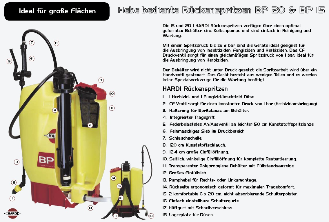 HARDI Spritzschirmflachstrahldüse