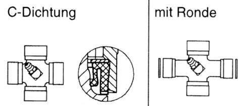 WALTERSCHEID Kreuzgarnitur