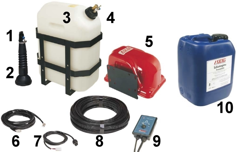 ARAG Überdruckventil