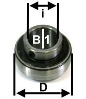 SKF Rillenkugellager