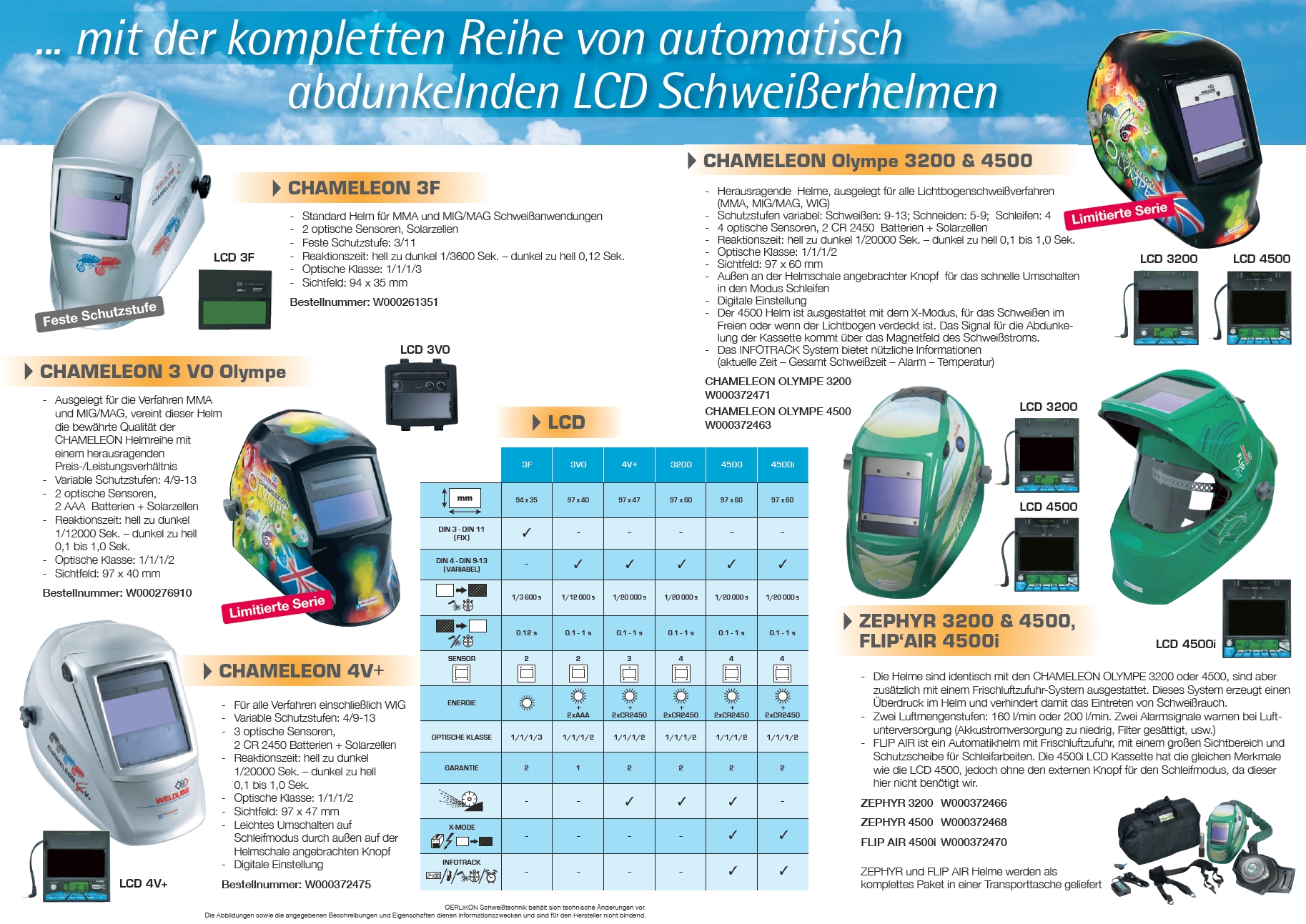 OERLIKON Außenschutzscheibe