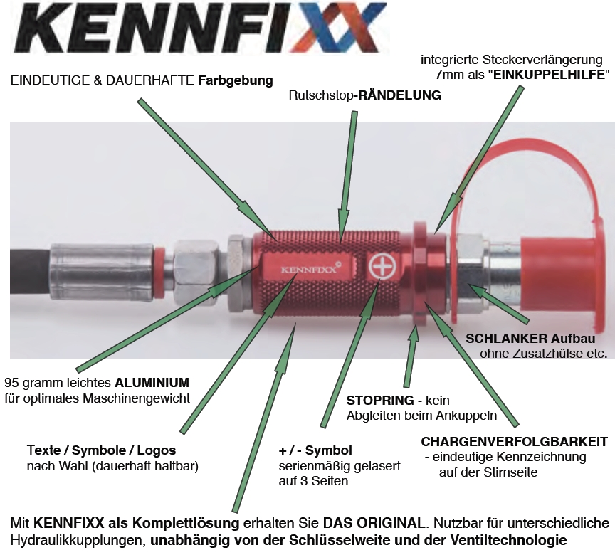 KENNFIXX Staubstecker