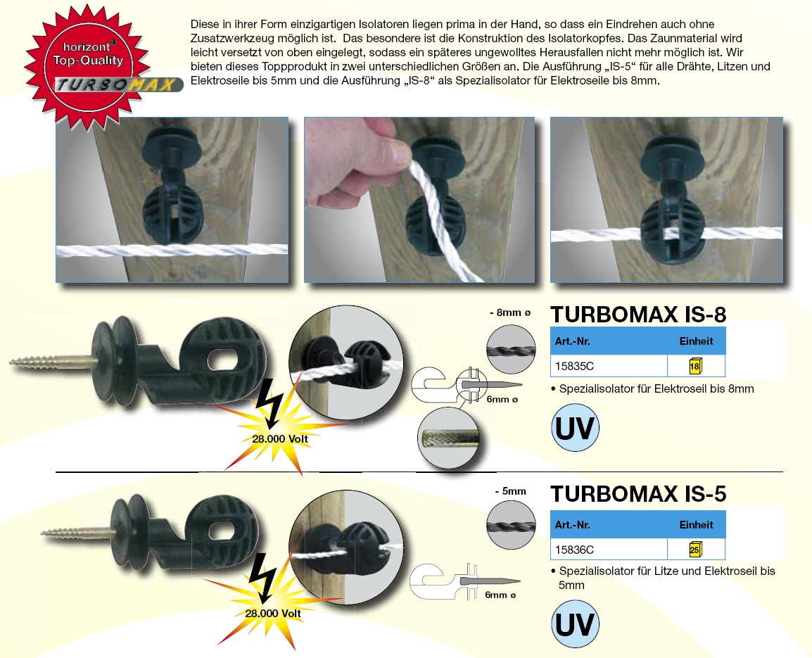 HORIZONT Weidezaunisolator