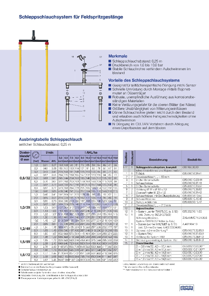 LECHLER Schlauchnippel