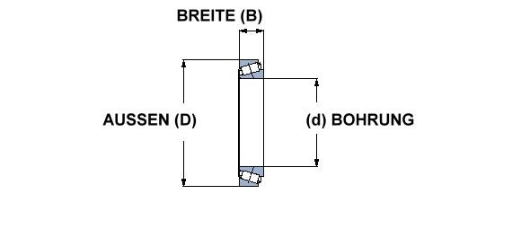 SKF Kegelrollenlager