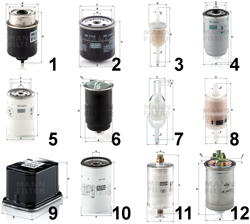 MANN Kraftstoffwechselfilter