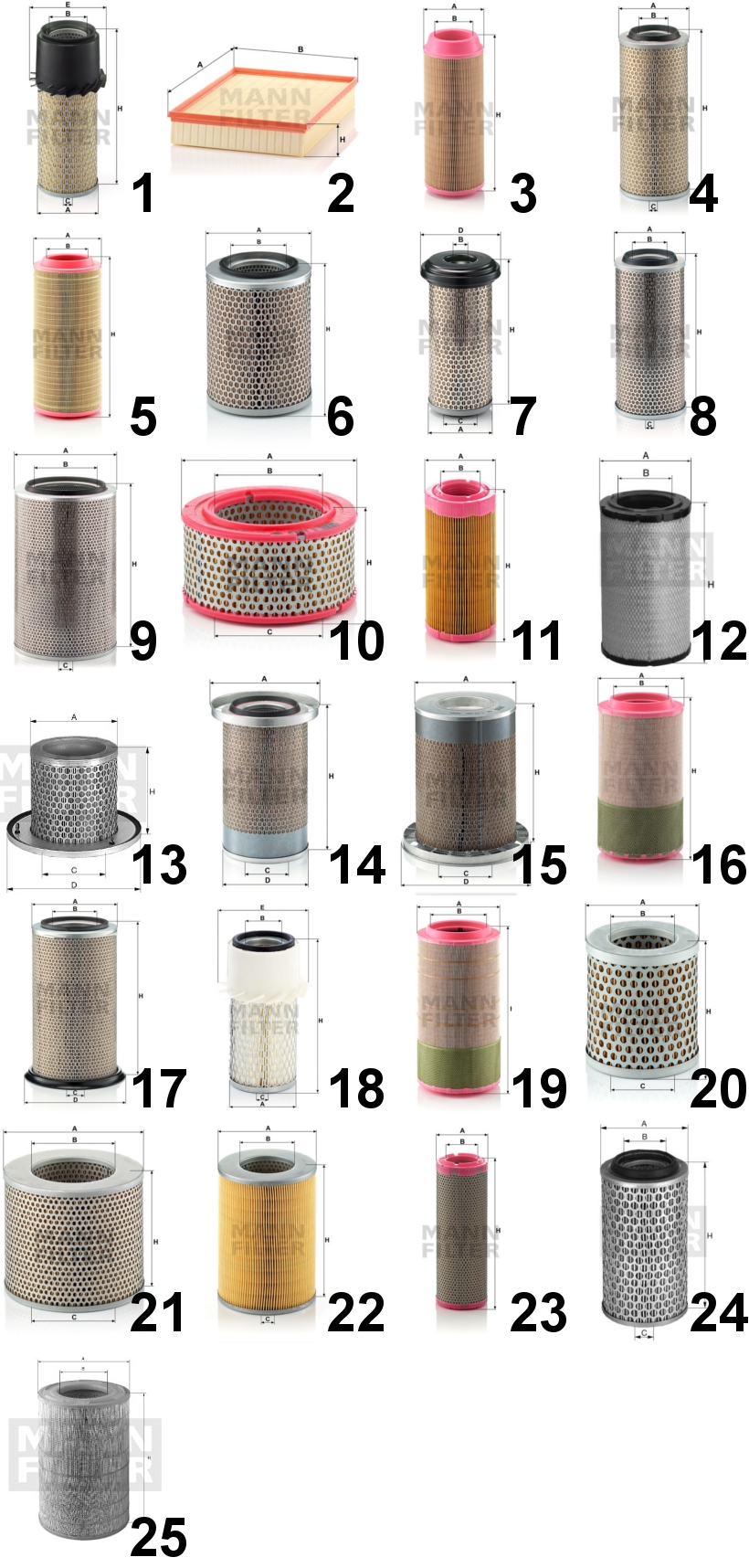 MANN Luftfilterelement