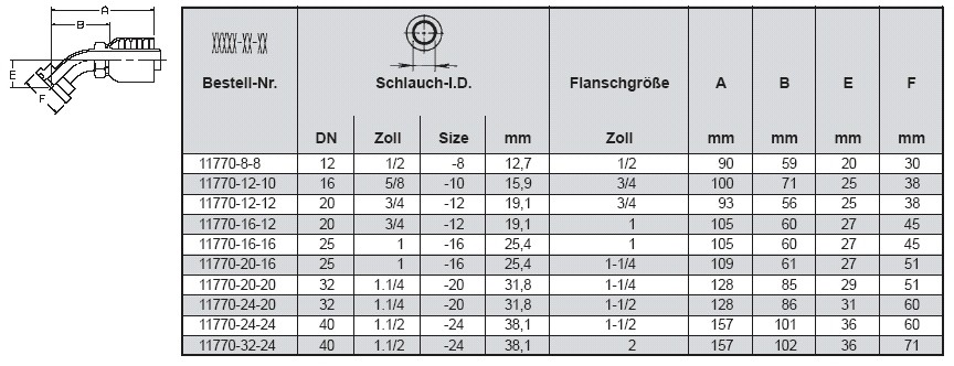 PARKER Flanschbund 45°